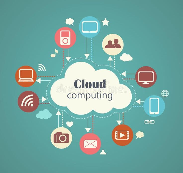 Protecting Your Digital Assets: Cloud Security Essentials